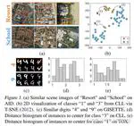 Congratulations to Lixin Yuan on ICML 2025 (CCF-A) Paper Acceptance